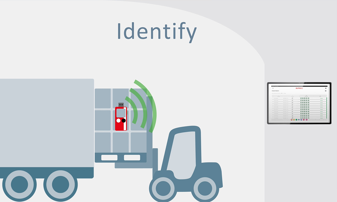 ELPRO LIBERO Cx BLE Application